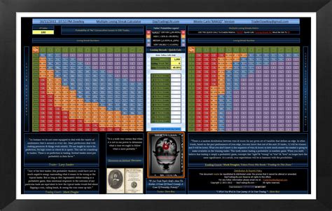 Streak Calculator .